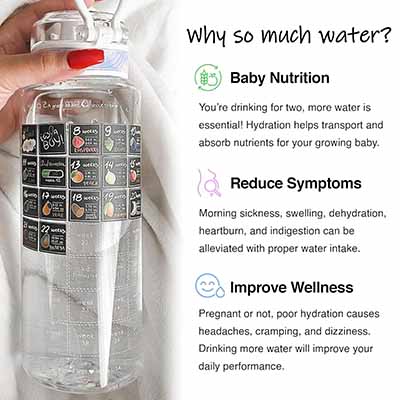 BellyBottle Water Bottle Tracker for Pregnancy